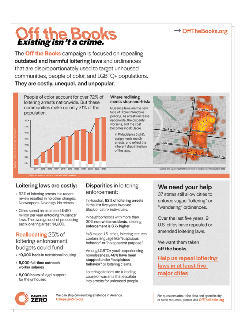 Printed one-sheet summarizing Off the Books campaign goals, legal case, and community impact stats.