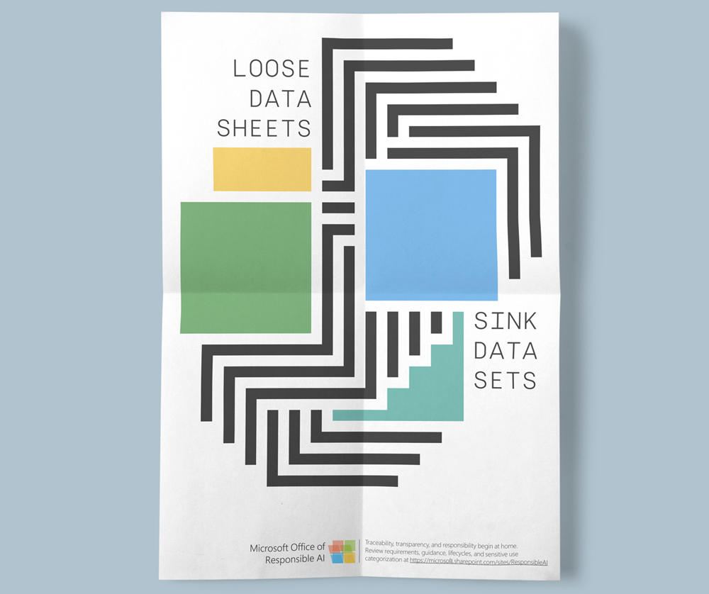 Microsoft AI internal poster reading “Loose Data Sheets Sink Data Sets” with a bold typographic design.